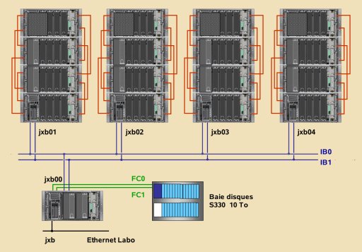 Altix272.jpg